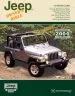 Audiobook Jeep Owners Bible author Moses Ludel