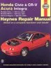 Audiobook Honda Civic & Cr-V & Acura Integra (94 - 01) author Haynes