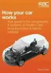 Audiobook How Your car Works: Your Guide to the Components & Systems of Modern Cars, Including Hybrid & Electric Vehicles author Arvid Linde