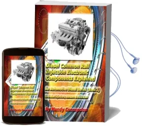 Diesel Common Rail Injection: Electronics Components Explained - Book 1 Audiobook download free by Mandy Concepcion