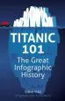 Audiobook Titanic 101: The Great Infographic History author Steve Hall