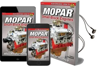Mopar Small-Blocks: How to Build max Performance Audiobook download free by Larry Shepard