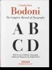 Audiobook Giambattista Bodoni. Manual of Typography author Stephan Füssel